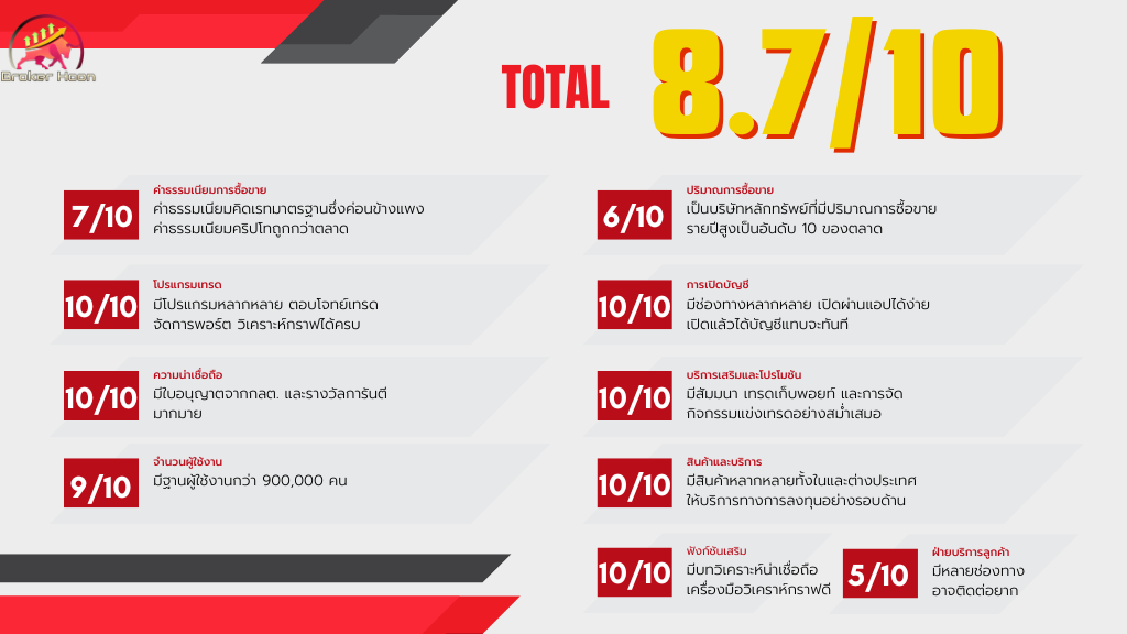 A screenshot of a website
Description automatically generated